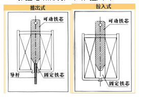 推拉华体网页版登录入口_华体（中国）
分类