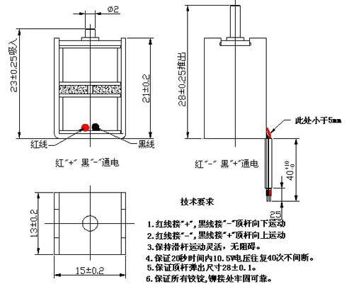 自保持华体网页版登录入口_华体（中国）
原理