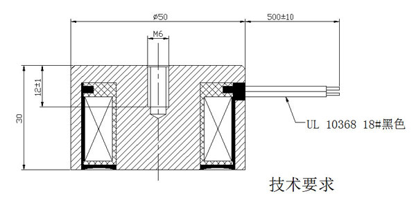 开关华体网页版登录入口_华体（中国）
定做结构图