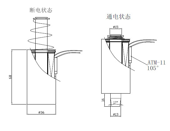 型号：SDL-O1568A-24S05华体网页版登录入口_华体（中国）
